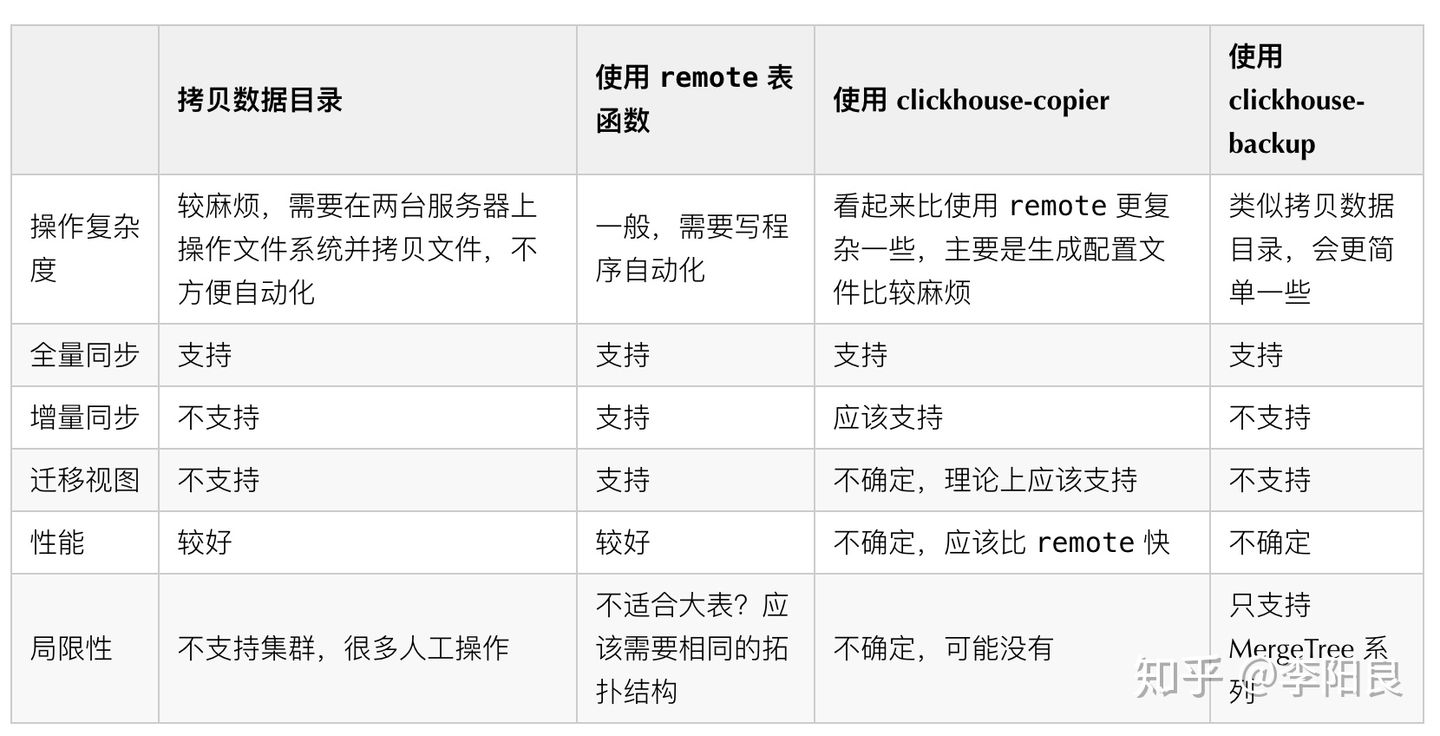 v2-abb24107cef35059695f6a61460c866f_1440w
